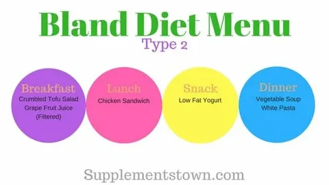 Bland Diet