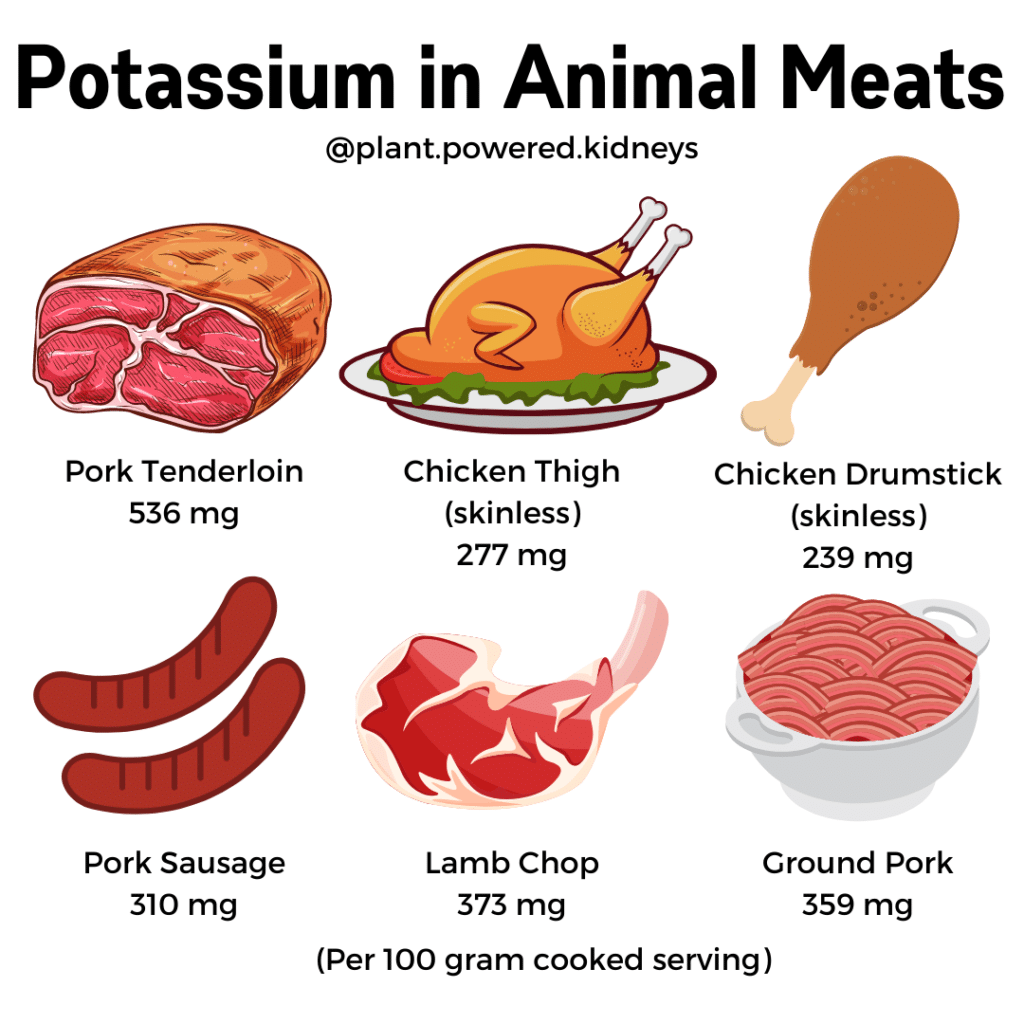 low potassium diet