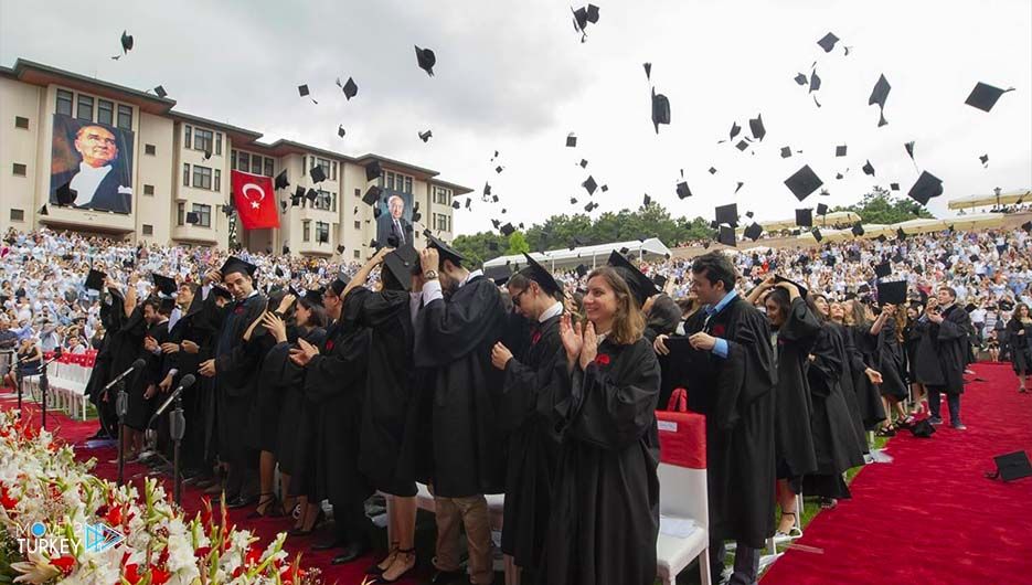 Study at Turkish Universities